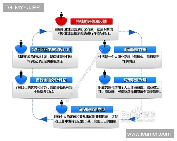 成都极限运动队防守策略分析及其在比赛中的成效评估
