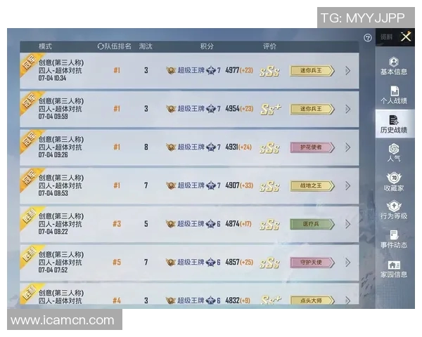权威发布：和平精英玩家意识实力榜单揭晓引发热议与讨论