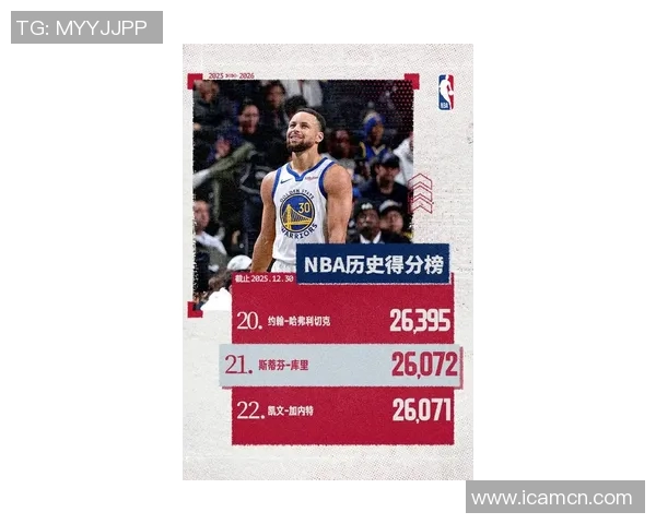 库里三分球总数突破四千大关成为NBA历史第一人再创辉煌神迹