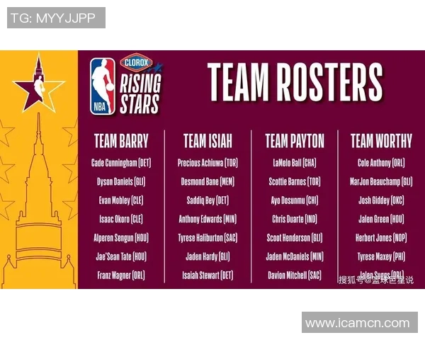 扎克拉文的篮球之路：从新秀到全明星的辉煌历程与挑战