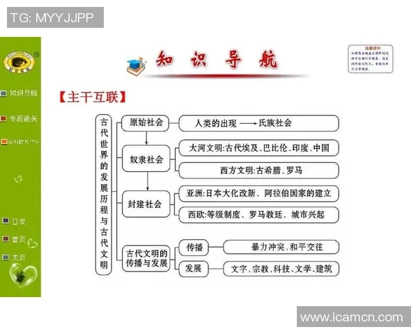 开拓者与勇士的历史对决回顾及两队发展历程分析 开拓者与勇士的历史对决回顾及两队发展历程分析
